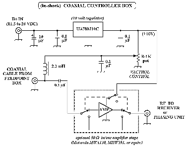 Coaxial Controller Box
